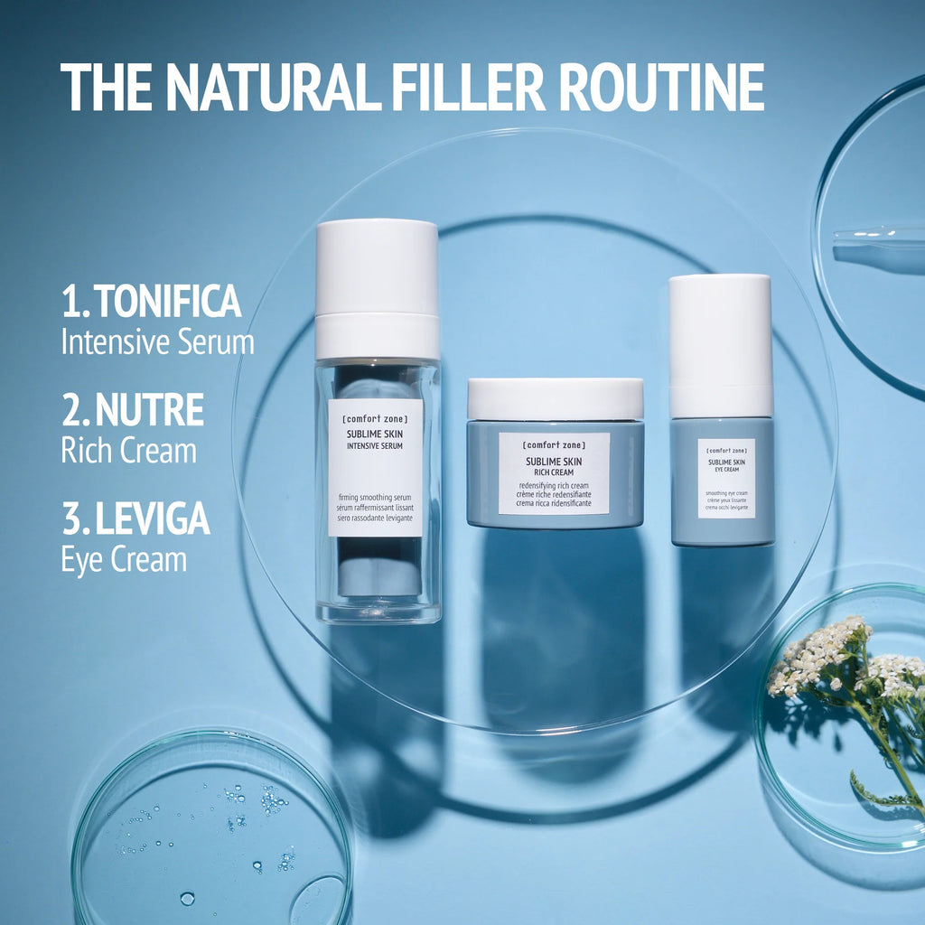 SUBLIME SKIN EYE CREAM