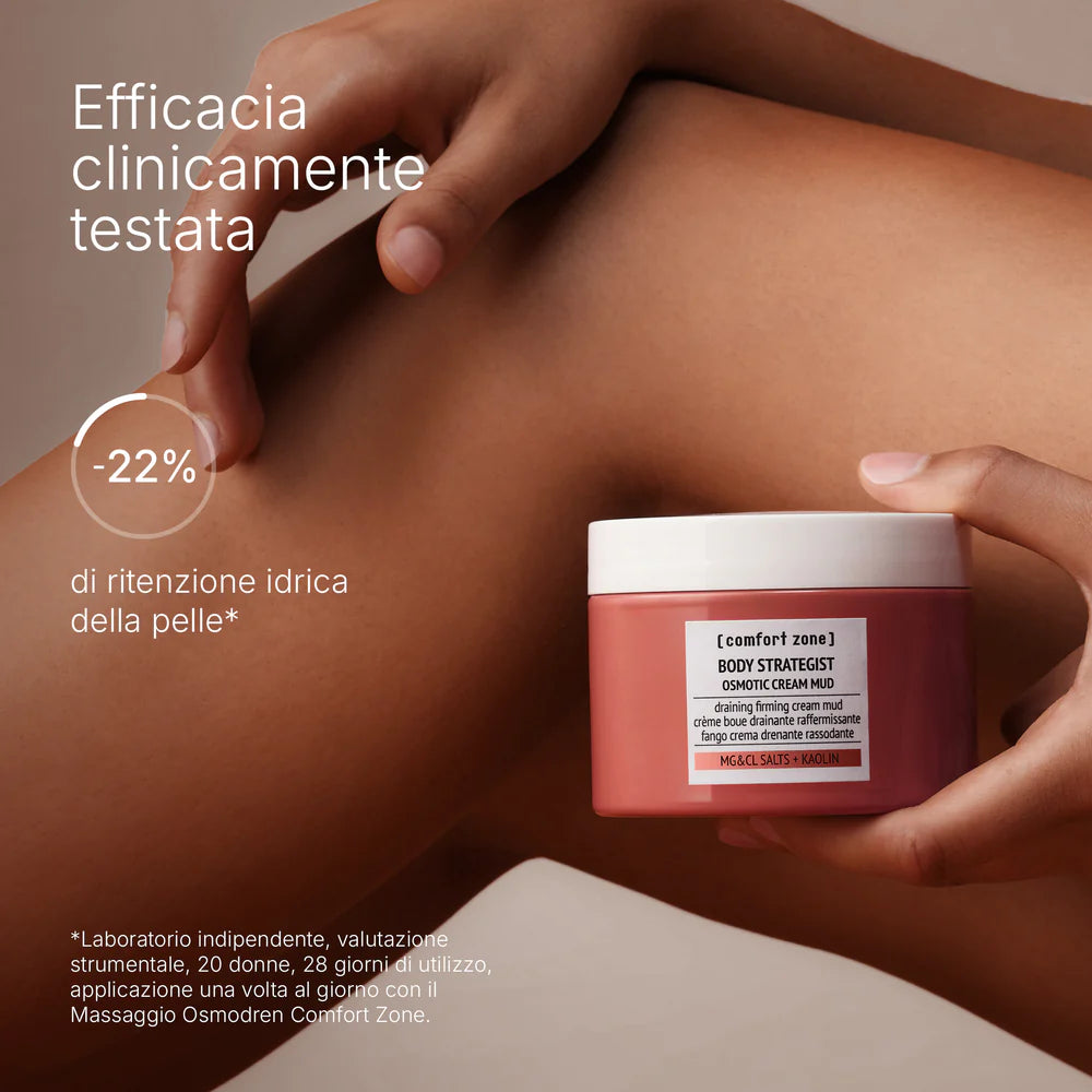 Kit Exfoliating Draining Duo