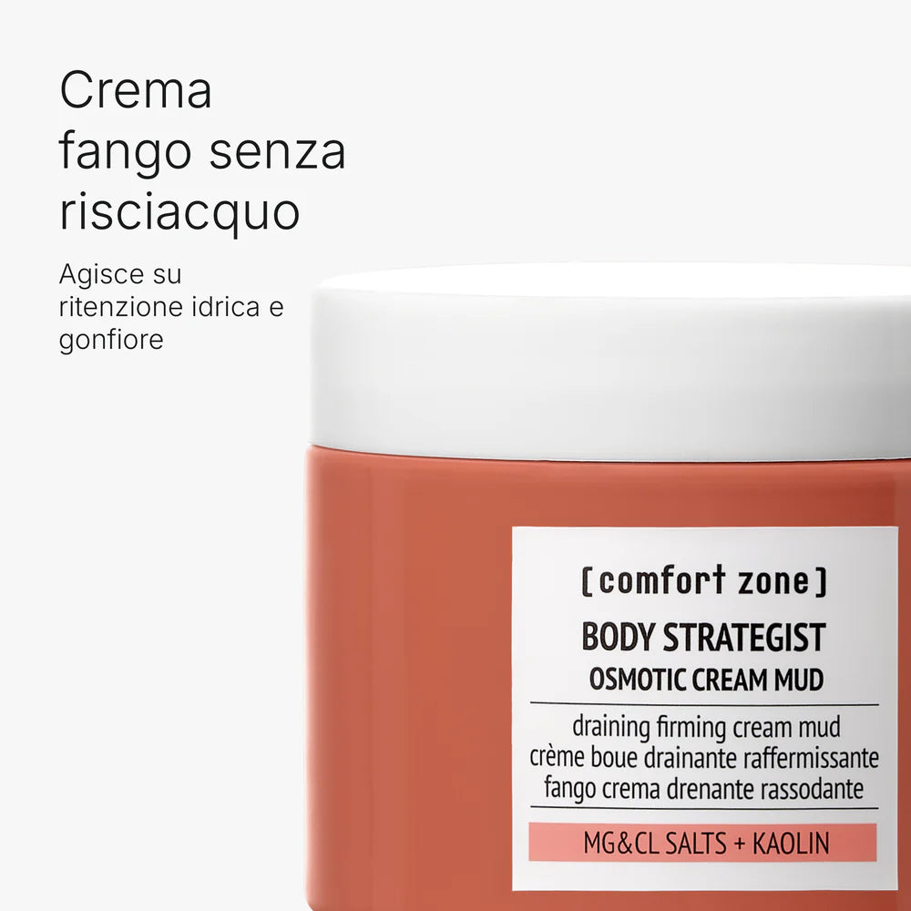 Kit Exfoliating Draining Duo